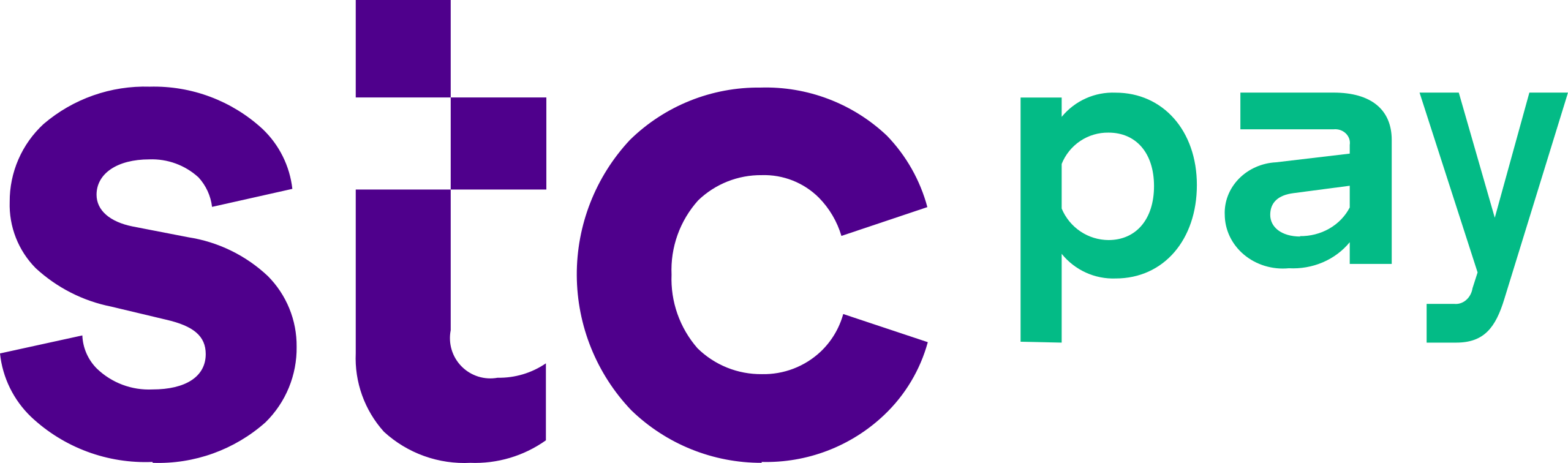 استلام الدفع بنظام الدفع المتعدد - stc pay